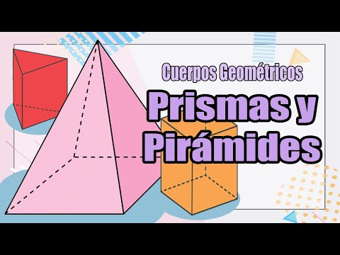 Conoce los diferentes tipos de prismas y sus nombres