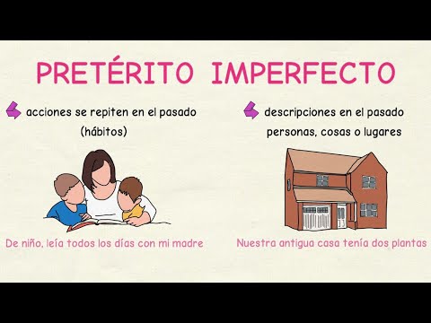 Usos del pretérito imperfecto en español