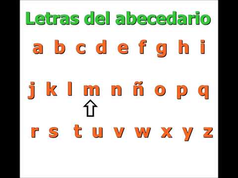 ¿Cuántas letras conforman el abecedario en español?