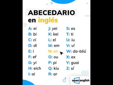 Aprende cómo se dice diccionario en inglés en IESRibera