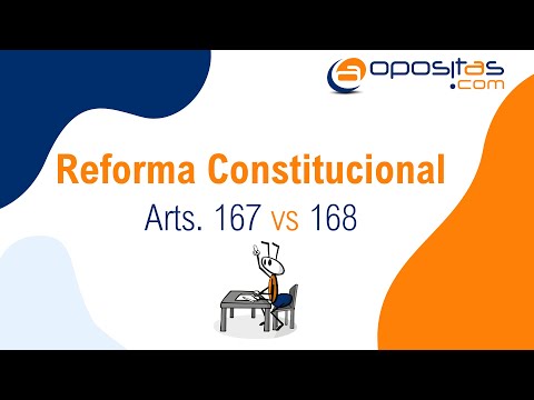 El artículo 167 y 168 de la Constitución Española: Un análisis detallado