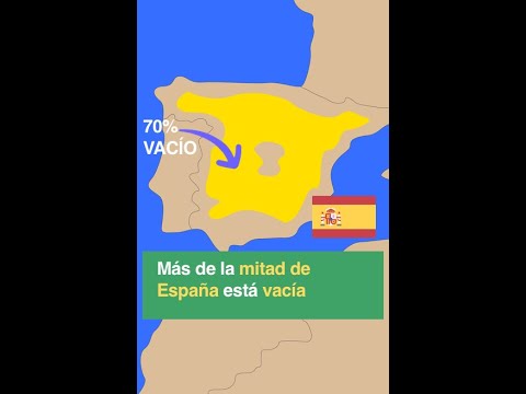 El concepto de vacío en España