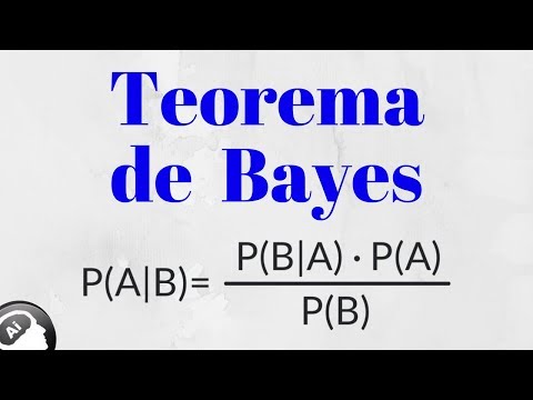 La fórmula del Teorema de Bayes: una herramienta fundamental para el análisis probabilístico