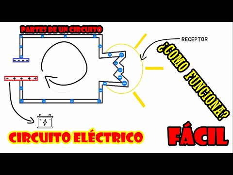 El funcionamiento básico de un circuito eléctrico
