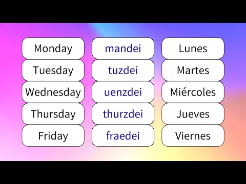 Los Días de la Semana en Inglés en Mayúscula - IESRibera