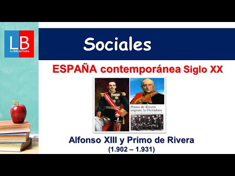 La relación entre Alfonso XIII y Primo de Rivera: Un vínculo histórico en la España del siglo XX