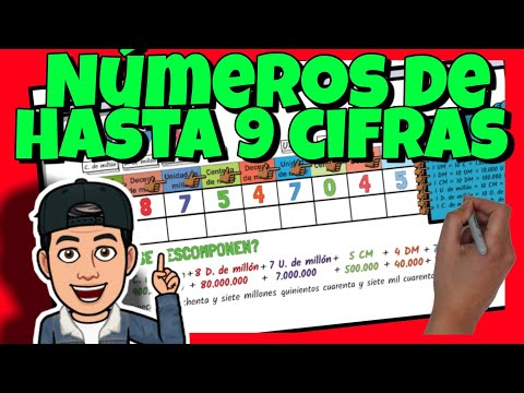 Aprende a representar números utilizando cifras