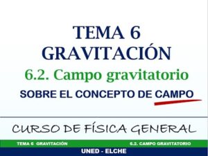 La F Rmula De La Intensidad Del Campo Gravitatorio Concepto Y