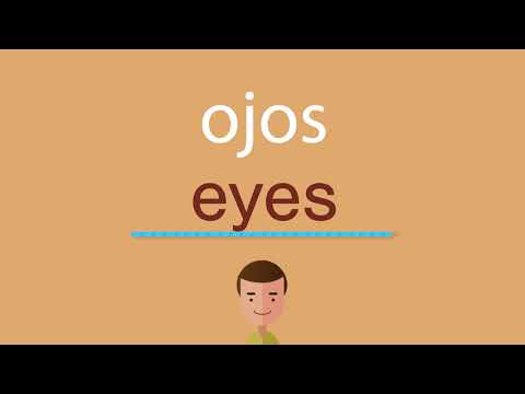 La traducción de ojo al inglés