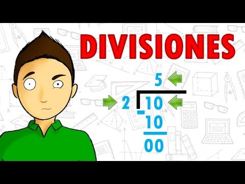 La prueba de la división: una guía completa para entender su funcionamiento