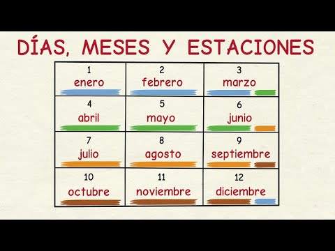 Los meses de las estaciones del año en España en 2024