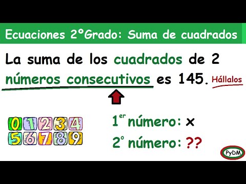 La suma de los cuadrados de dos números: una fórmula para potenciar tus cálculos matemáticos