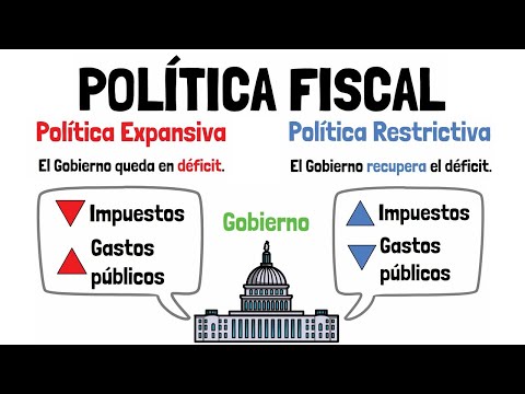 El Consejo de Política Fiscal y Financiera: claves y funciones en la economía española