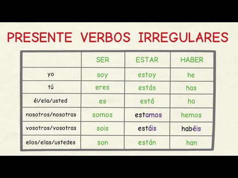 La conjugación del verbo oir: regular o irregular en español