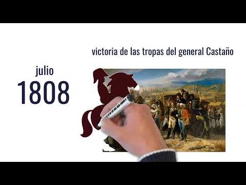 Los emblemáticos Episodios Nacionales de Benito Pérez Galdós: Una mirada profunda a la historia española