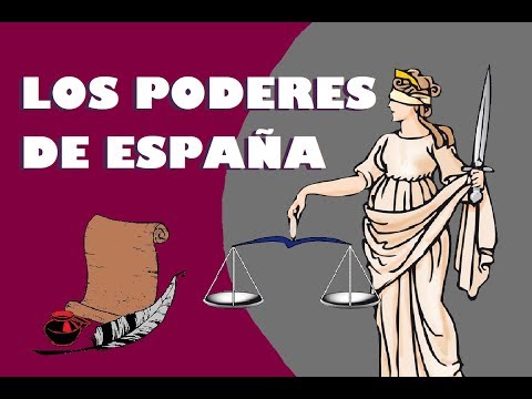 Los tres poderes del Estado español en 2024