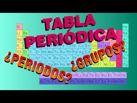 La organización de elementos químicos: grupos y periodos en la tabla periódica