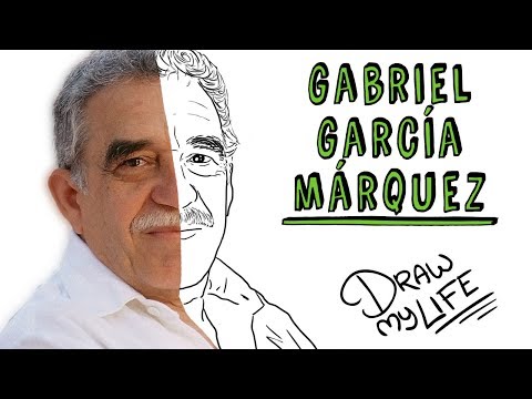 El orden cronológico de las obras de Gabriel García Márquez en 2024