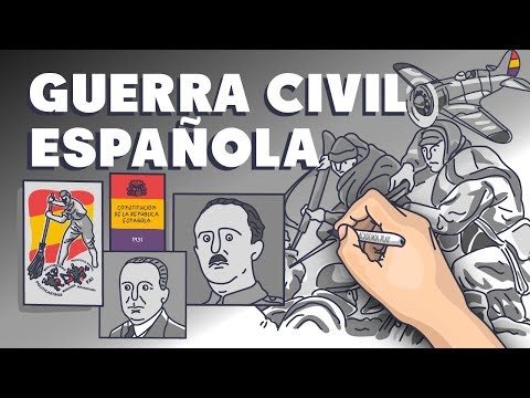 El estallido de la Guerra Civil Española en 1936