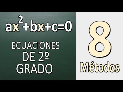 Resolviendo ecuaciones de segundo grado: métodos y ejemplos