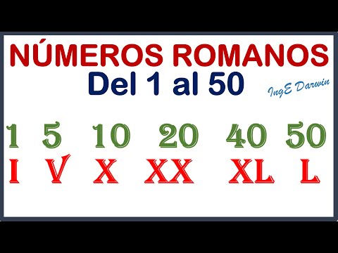 Aprende a escribir los números romanos correctamente