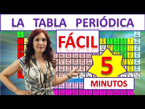 La tabla periódica en español: una herramienta fundamental para el estudio de los elementos químicos