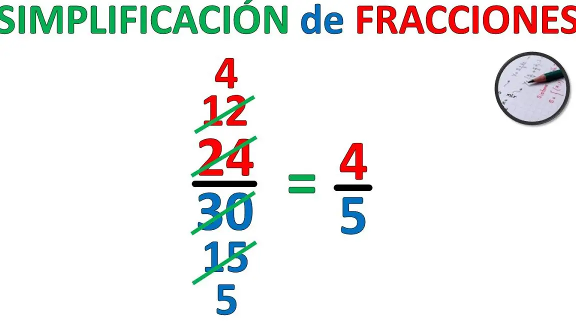 Cómo expresar 312 como fracción en su forma más simple.