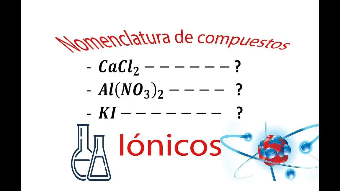 Cómo nombrar compuestos iónicos y covalentes mezclados