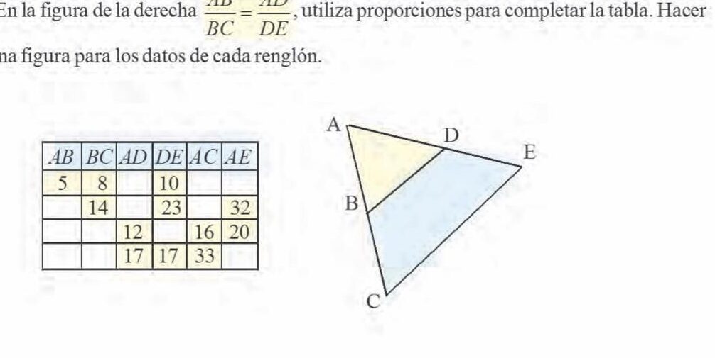 Cómo resolver para x utilizando la figura a la derecha