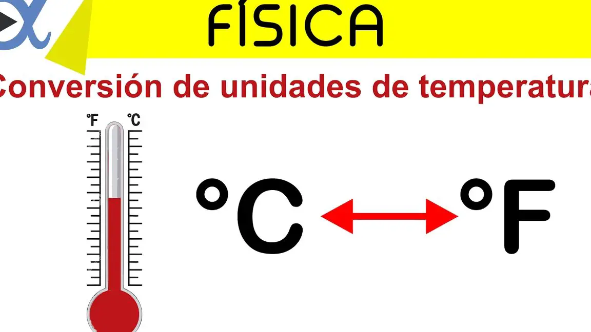 Convertir 27.5 grados Celsius a Fahrenheit: Fórmula y Ejemplo.