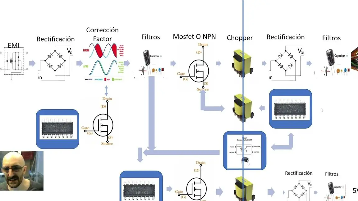 Diagrama de circuito de una fuente de alimentación: ¿Cómo funciona?