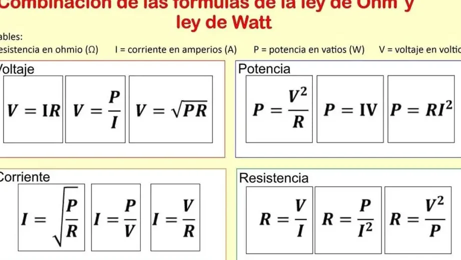 Diferencias entre joules, watts y voltios en circuitos eléctricos.