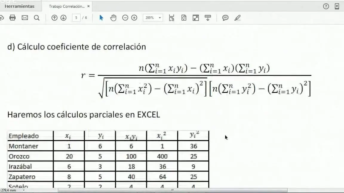 El coeficiente de correlación lineal r: ¿Qué es y cómo interpretarlo?