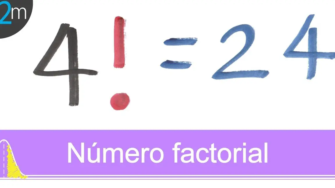 El factorial de 7 es igual a…