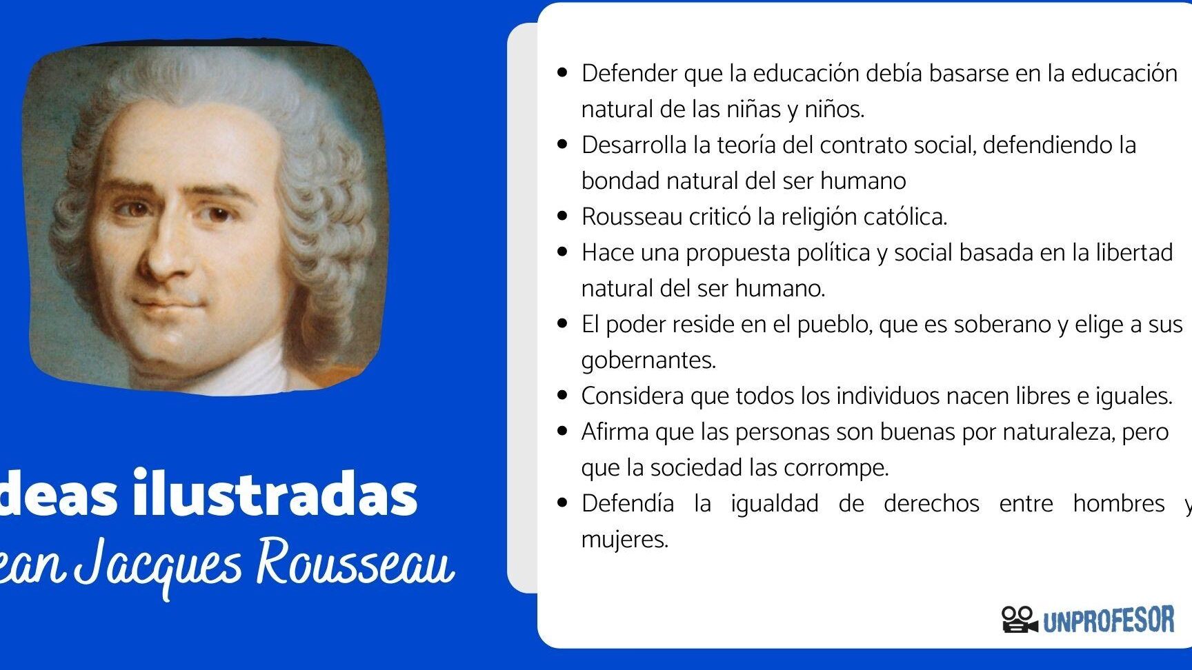 El impacto de Jean-Jacques Rousseau en el gobierno estadounidense.