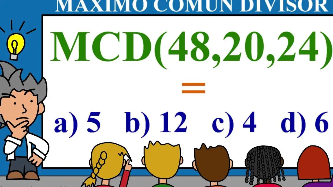 El máximo común divisor de 20 y 48: ¿Cómo calcularlo?
