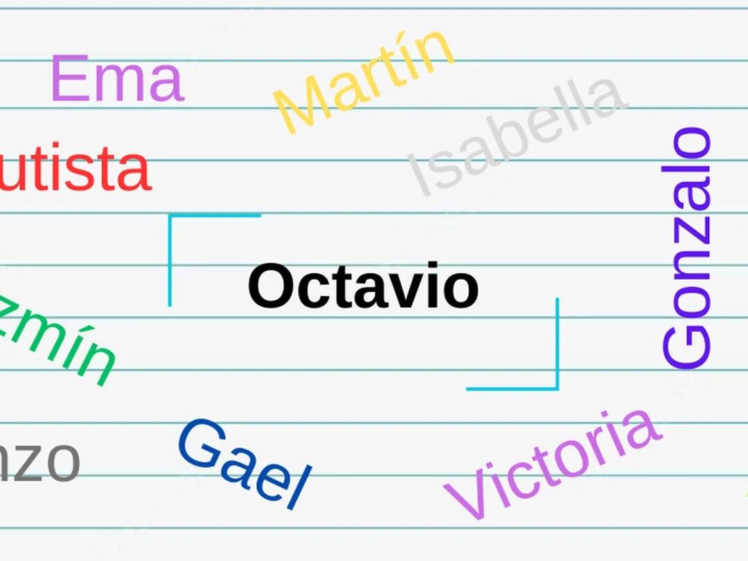El significado del nombre Octavius: origen y curiosidades.