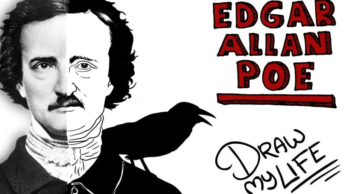 El uso de la imaginería en El gato negro de Edgar Allan Poe.
