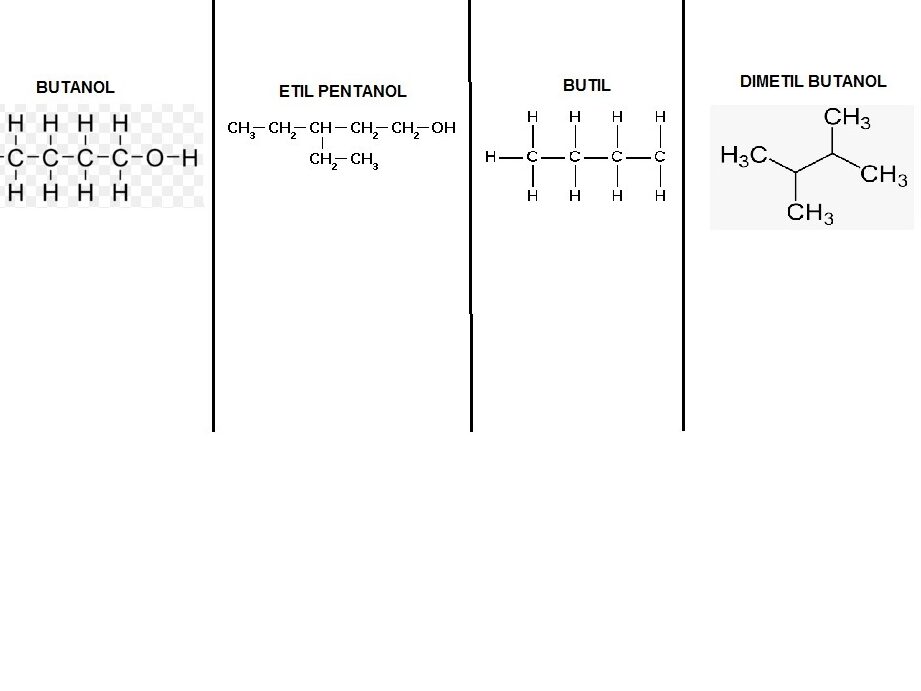 El uso del 2,2-dimetil-1-pentanol en la industria química.