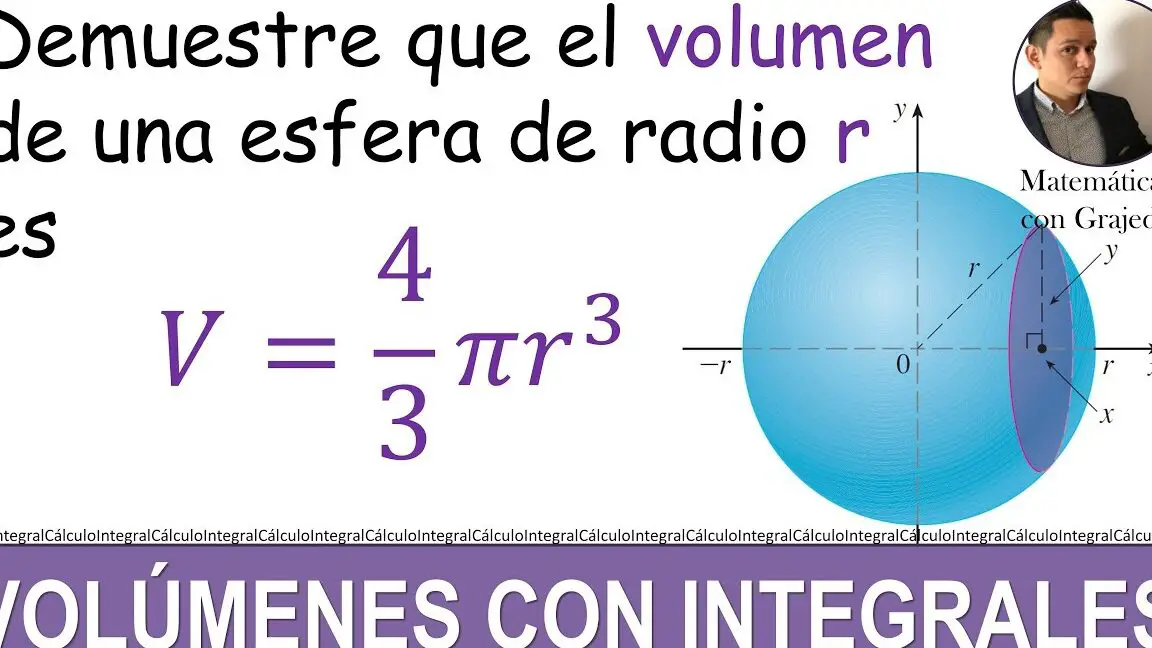 El volumen integral de una esfera: cálculo y aplicaciones.