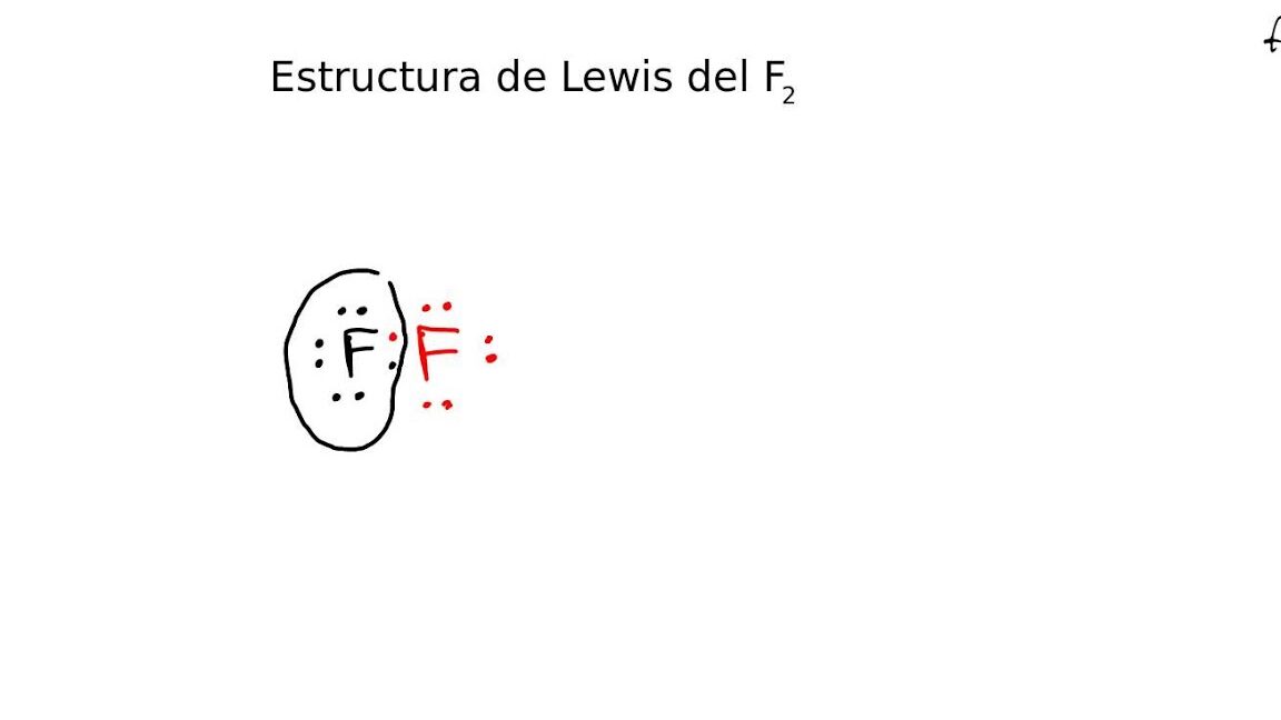 Estructura de Lewis para el ion difluoruro de yodo: paso a paso.