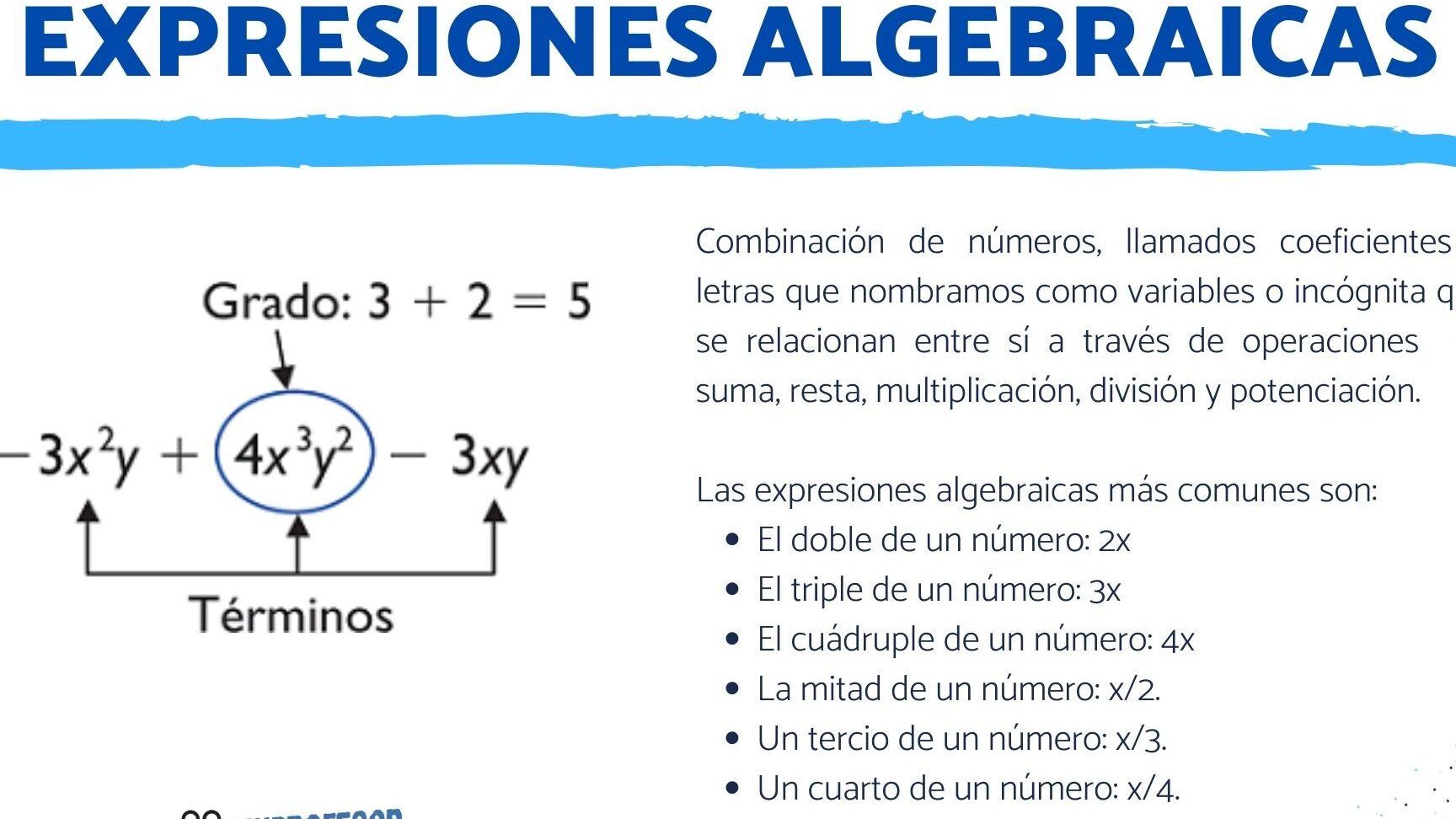 Explicación de una expresión matemática con números y operaciones.
