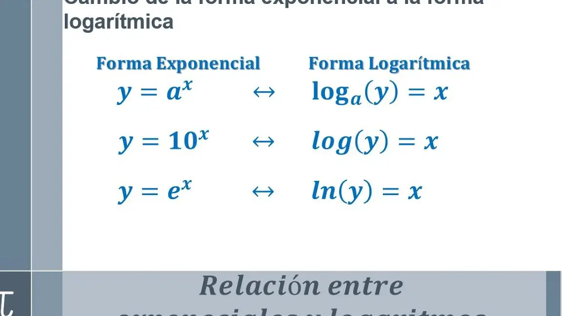 Fórmula para expresar a en función de l