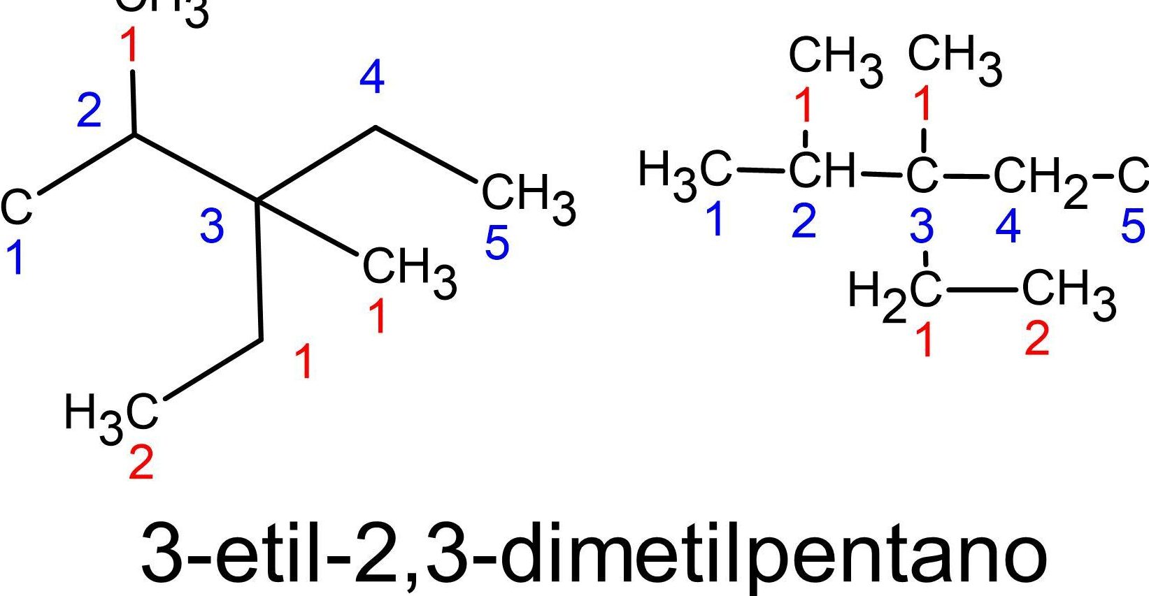 La estructura del 3-etil-2,2-dimetilpentano.