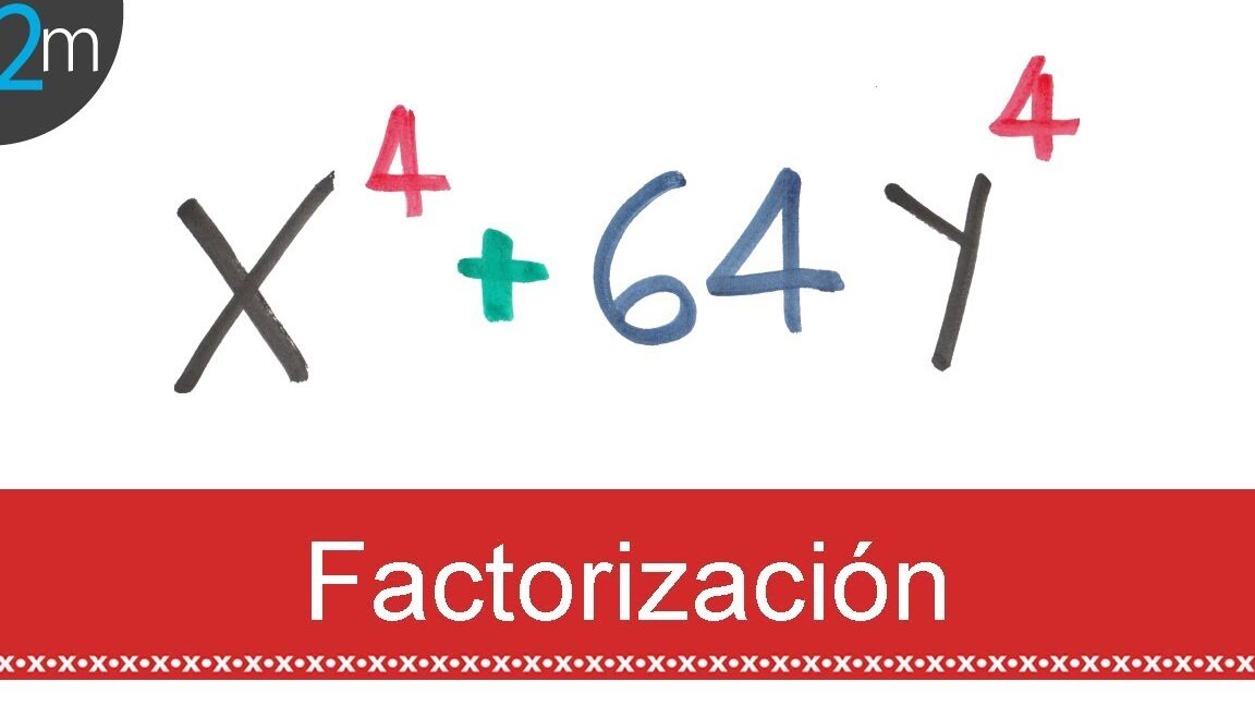 La forma completamente factorizada de x^2 + 16xy + 64y^2.