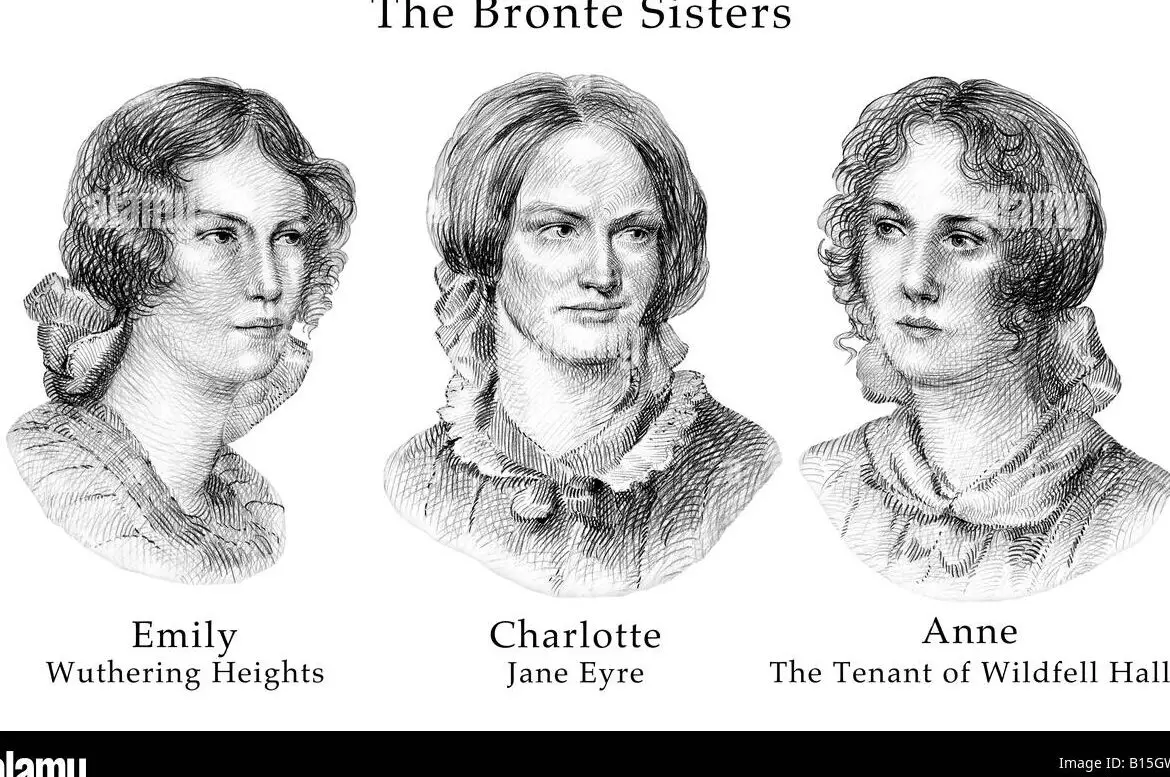La hermana mayor de las Brontë: Charlotte Brontë.
