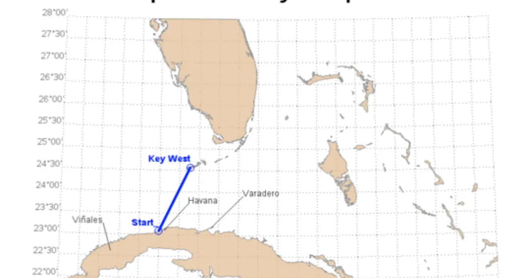 La travesía de Key West a Cuba: miles de historia y cultura marina.