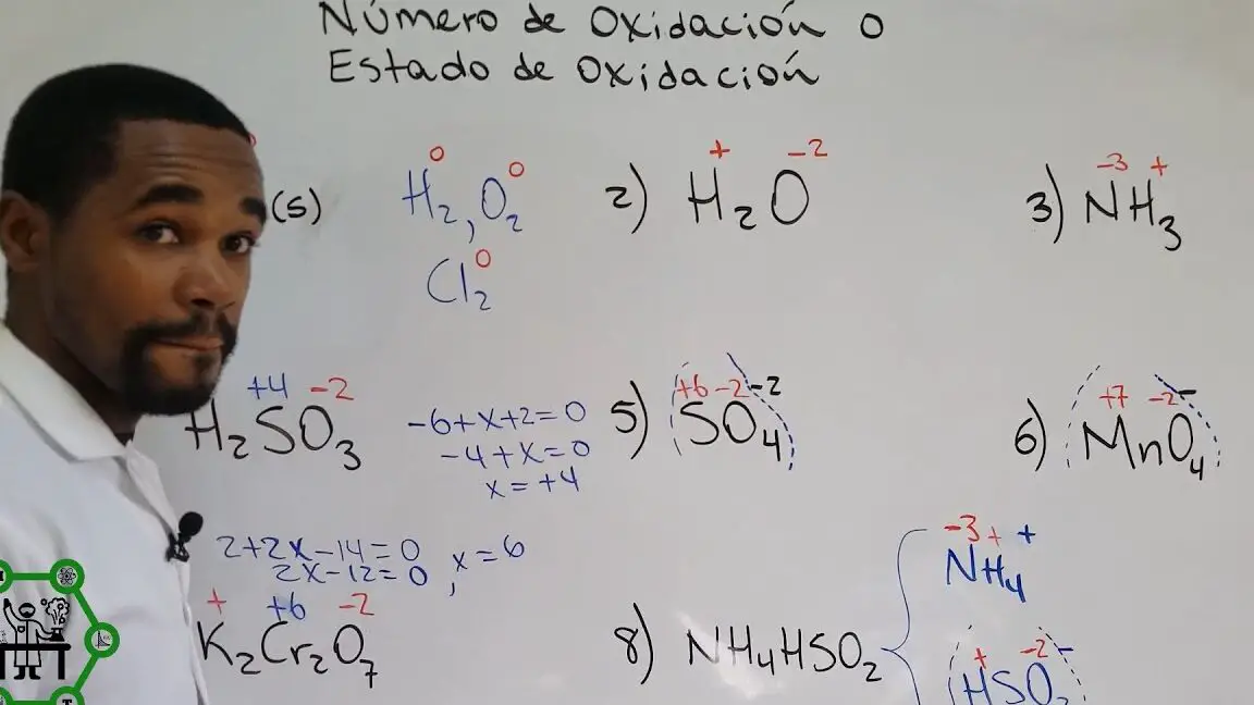 Número de oxidación del Si en SiO2: ¿Cómo se determina?
