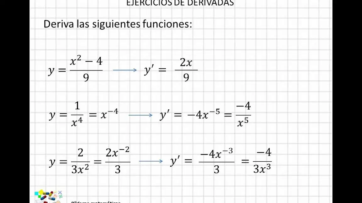 Representación de la función h en el gráfico – IESRibera