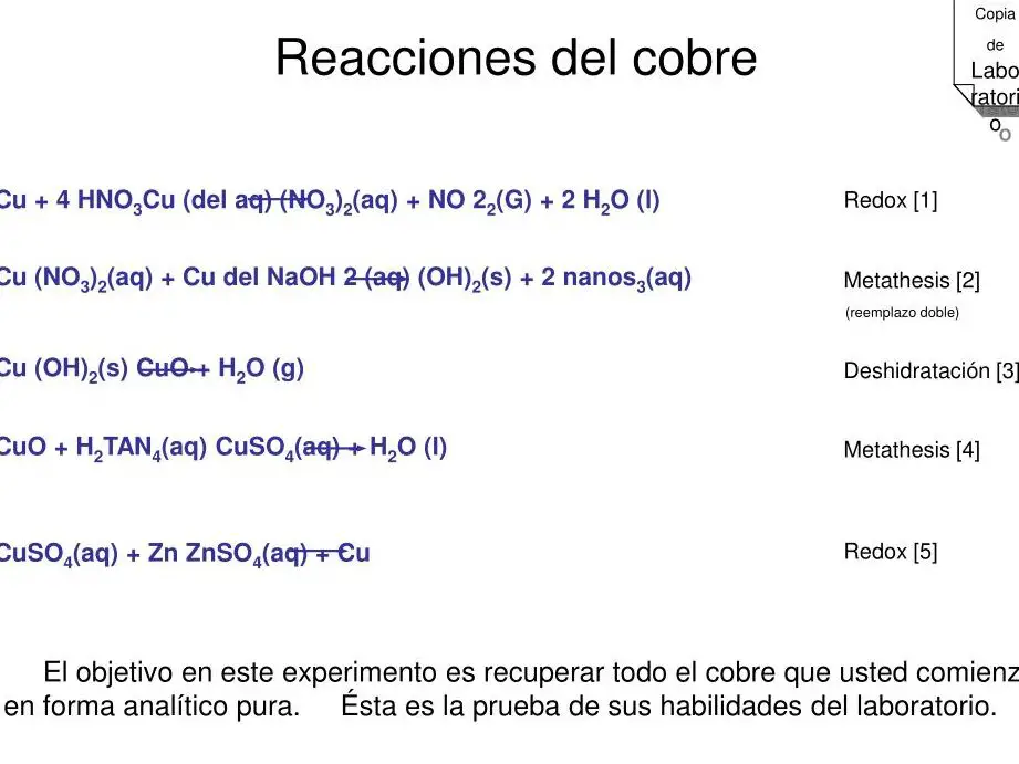 Respuestas del laboratorio de reacciones del cobre: Guía completa.